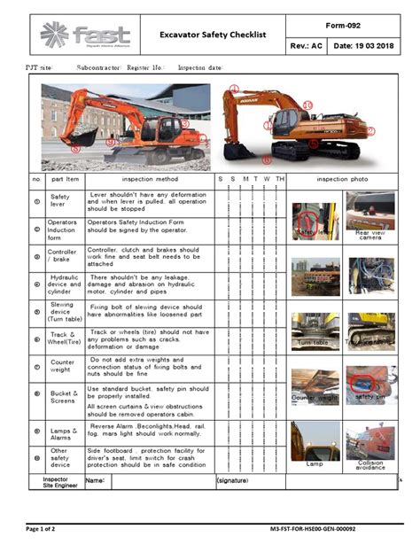 mini excavator training toronto|mini excavator safety checklist.